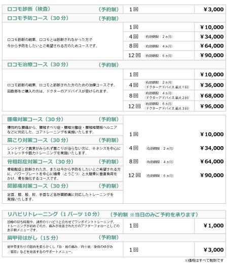 コンディショニングメニュー表