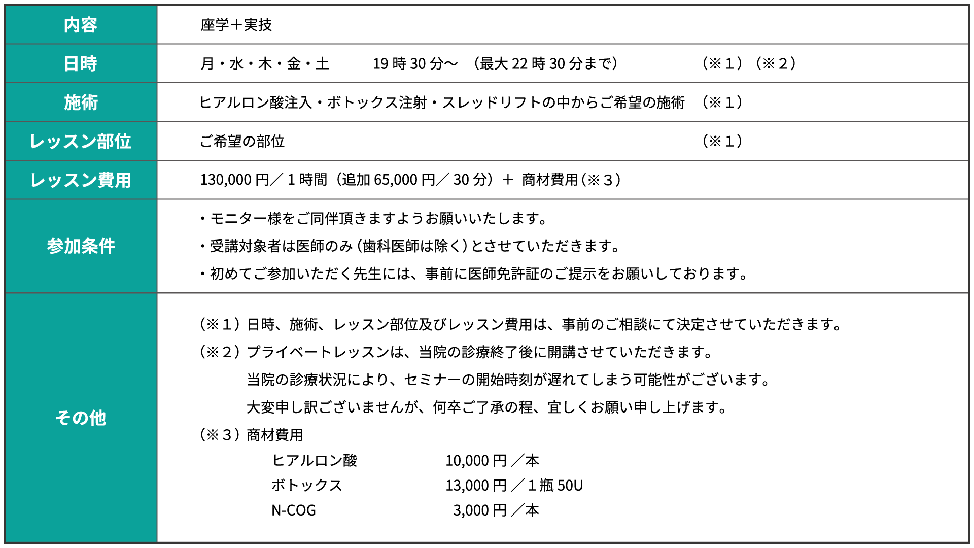 プライベートレッスンの詳細