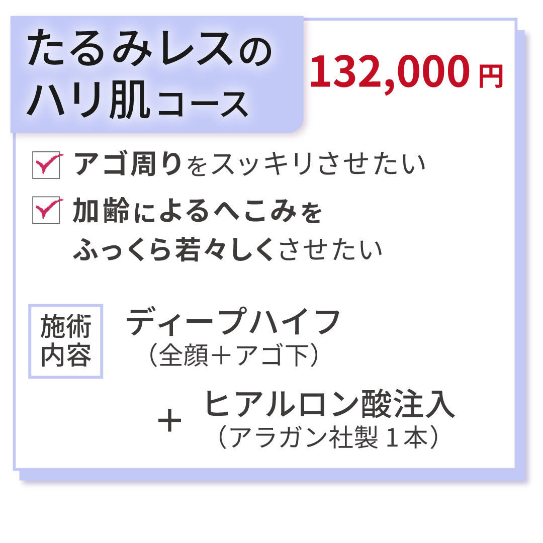 アゴ周りを引き締め、もたつきをスッキリさせたい、加齢で凹んだところをふっくら若々しくさせたい方