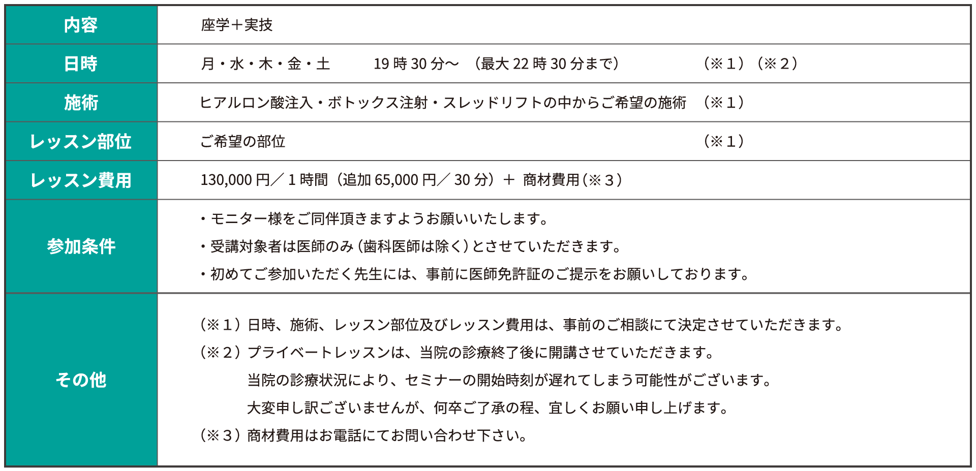 プライベートレッスンの詳細