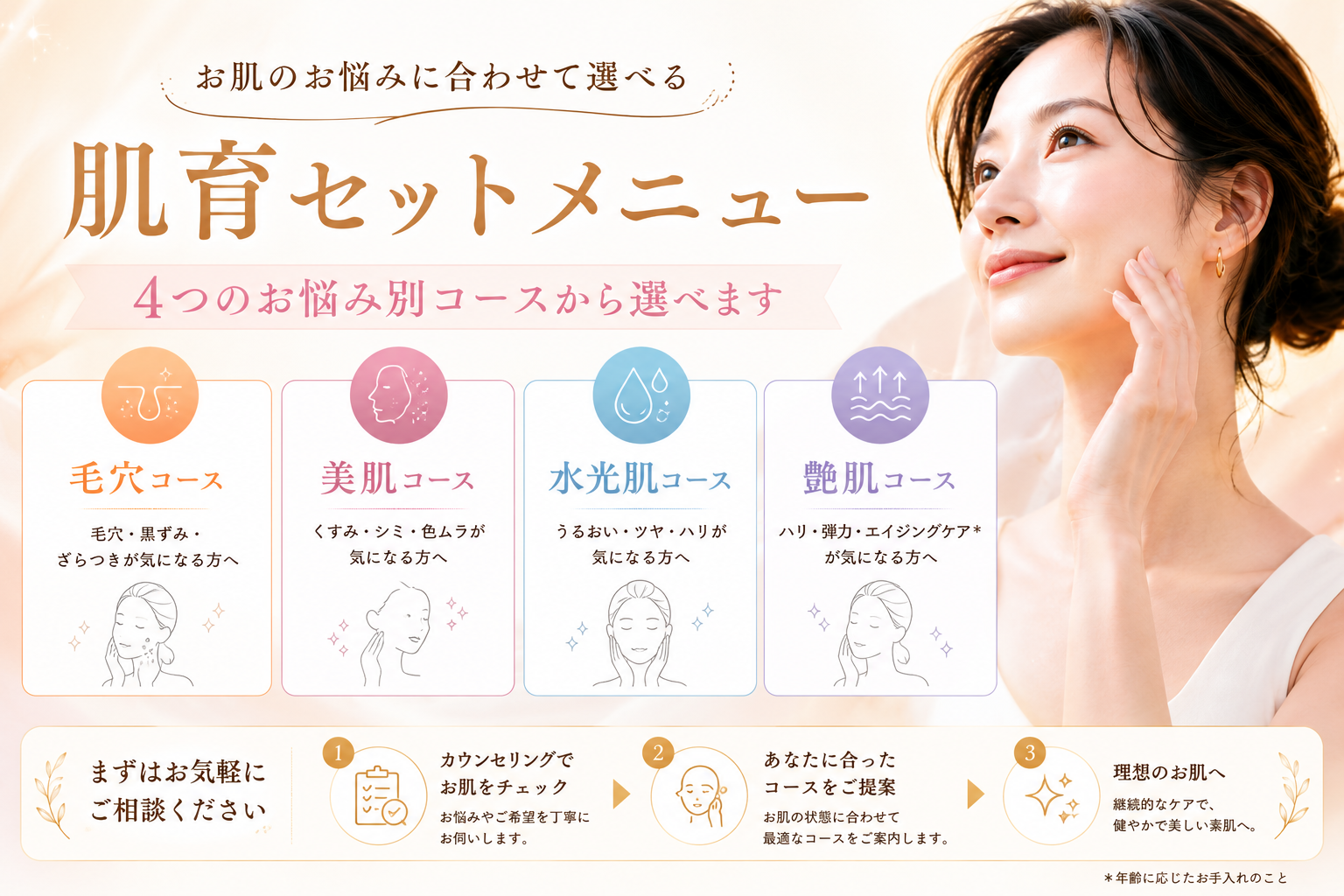 肌育セットメニュー